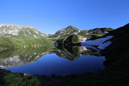 みくりが池越しに見る立山