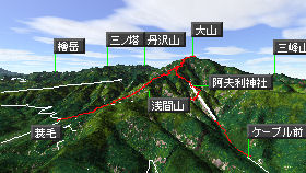 大山マップ