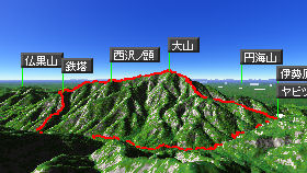 大山北尾根マップ